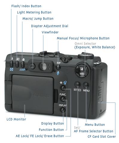 Canon PowerShot G5 официально