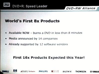 DVD+RW Alliance: стандарт на 16х диски DVD+R — до конца 2004 года!