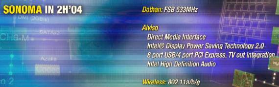 IDF Spring 2004: будущее мобильных ПК по версии Intel. Платформа Florence