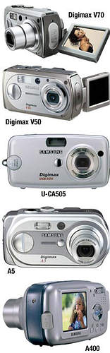 Samsung представила 5 новых камер и аксессуары