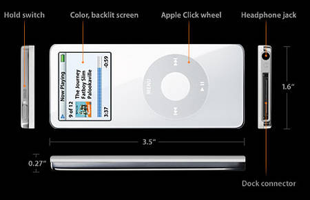 Apple iPod nano: бескомпромиссная миниатюризация!