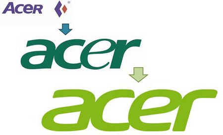 Логотипы Acer