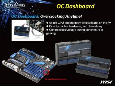 Прибор OC Dashboard