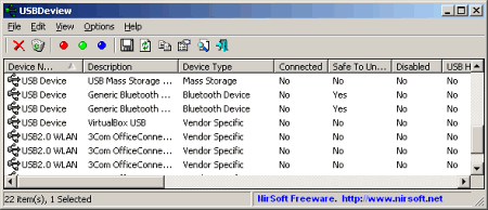 Скриншот окна USBDeview