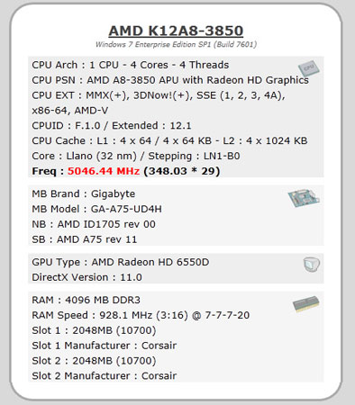 APU AMD Llano A8-3850 разогнан до частоты 5,045 ГГц