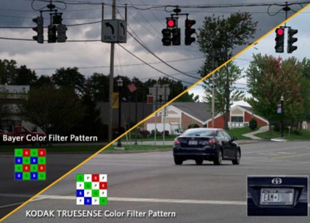 TRUESENSE Color Filter Pattern