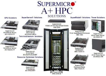 Новые суперкомпьютерные платформы Supermicro поддерживают 16-ядерные процессоры AMD Opteron
