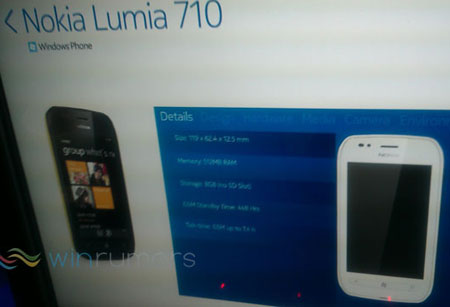 Изображение Nokia Lumia 710 также позирует на официальном плакате