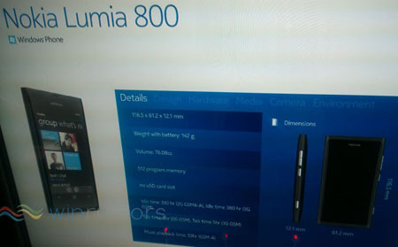 Изображение Nokia Lumia 800 на официальном плакате