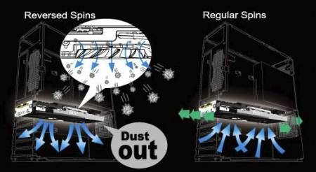Технология MSI Dust Removal
