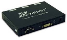 ACUBE MViewer MV103 превращает один выход DVI в три