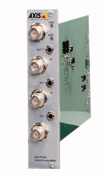 AXIS P7224