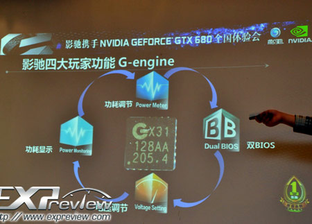 Galaxy показала прототип 3D-карты GeForce GTX 680 <a href=