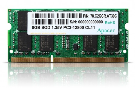 Модули памяти Apacer DDR3-1600