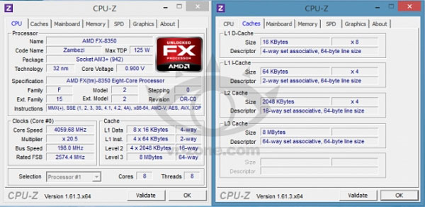 Основой процессоров AMD FX Vishera является ядро Piledriver