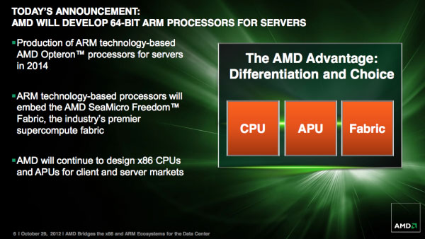 AMD планирует выпуск многоядерных серверных процессоров AMD Opteron на 64-разрядной архитектуре ARM 