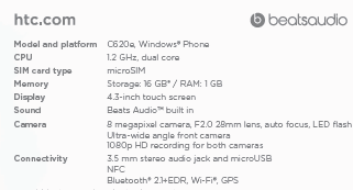 HTC 8X (Accord): спецификации