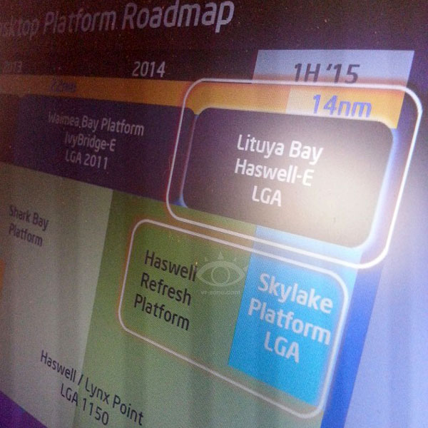 Процессоры Intel Haswell-E Lituya Bay будут выпускаться в корпусах LGA 2011