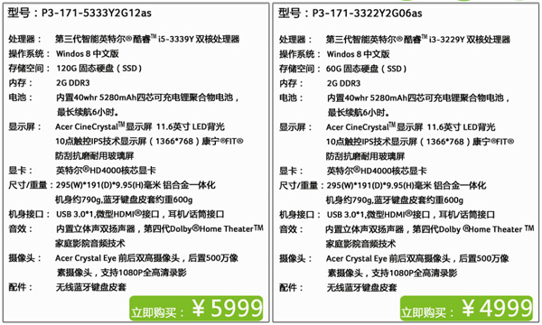 Acer Aspire P3, спецификации