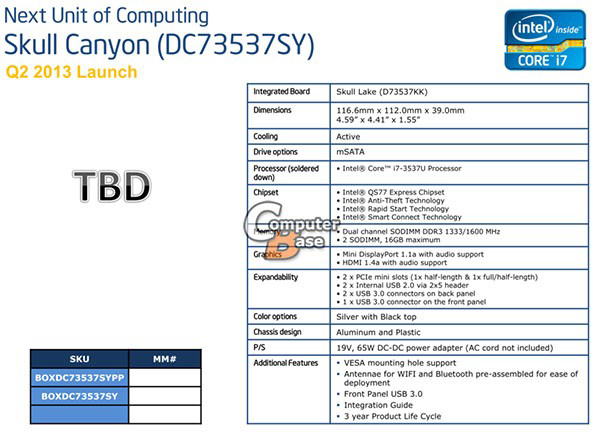 Срок выхода мини-ПК Intel NUC на процессорах Intel Core i7-3537U и Core i5-3427U - текущий квартал