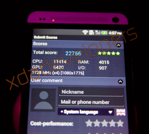 HTC One, результат в AnTuTu