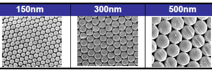 Нановолокна диаметром 150 нм найдут применение в фильтрах высокой очистки