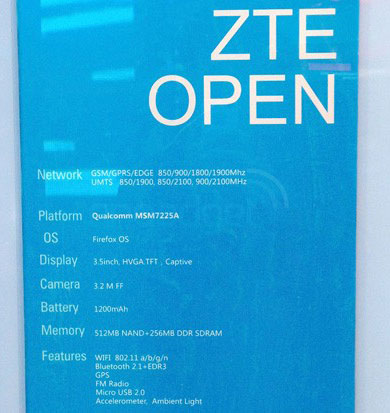ZTE Open, спецификации