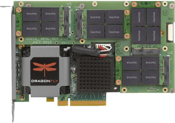   Marvell DragonFly NVDRIVE     PCI Express   