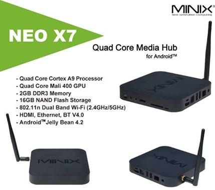 TV-приставка Minix Neo X7