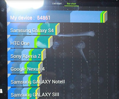 Samsung Ativ Q