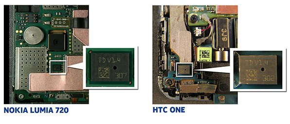 HTC микрофон HDR