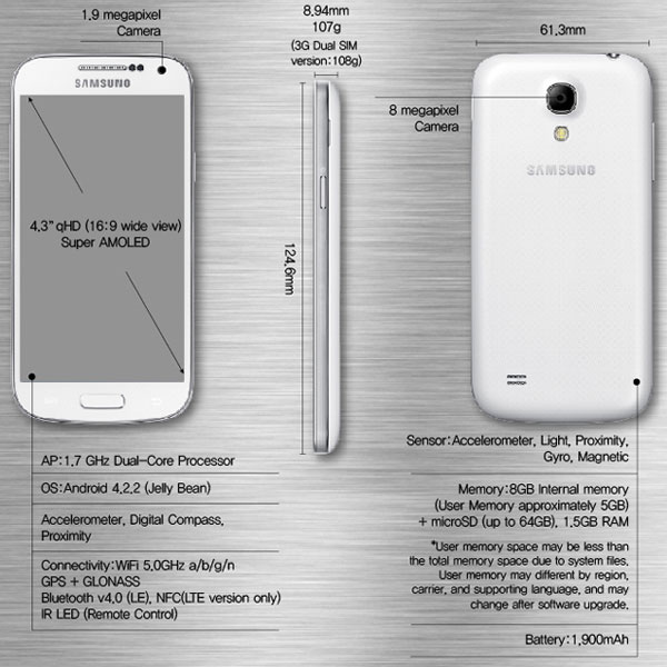 Предусмотрен выпуск двух цветовых вариантов S4 mini — белого и черного