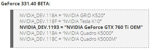 GeForce GTX 760 Ti OEM упомянута в новой версии драйвера видеокарт Nvidia