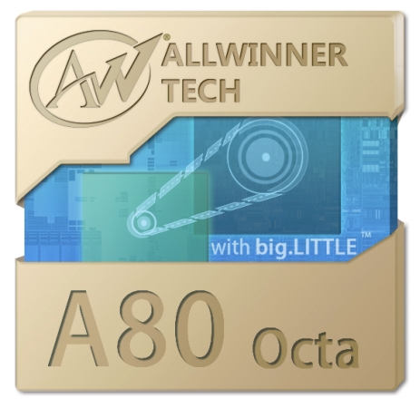 Allweinner A80