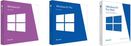 Версии Windows 8.1