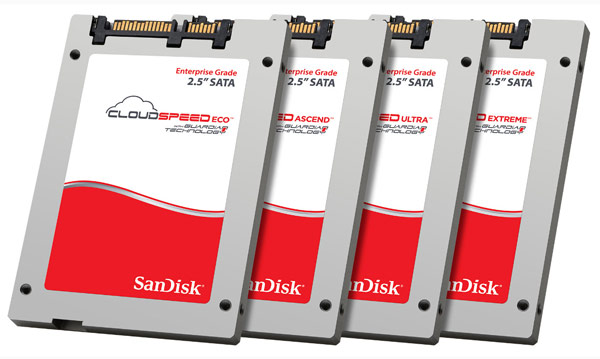 SanDisk анонсирует SSD CloudSpeed Extreme, CloudSpeed Ultra, CloudSpeed Ascend и CloudSpeed Eco
