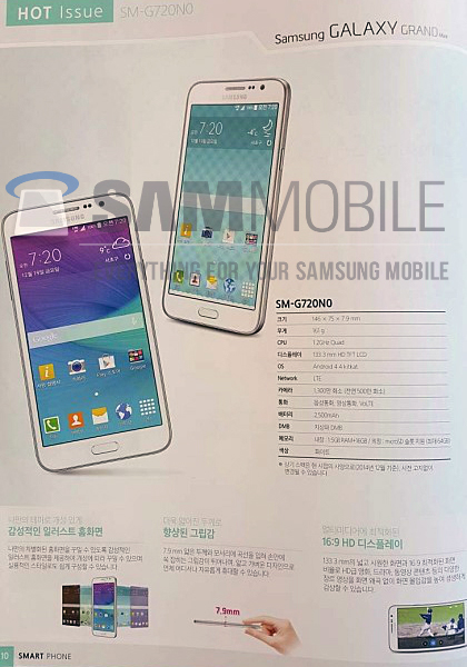 Смартфон Galaxy Grand Max в буклете Samsung