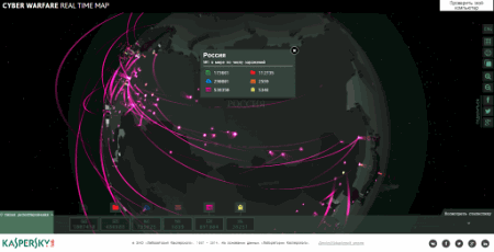 KSN Data on the World Map