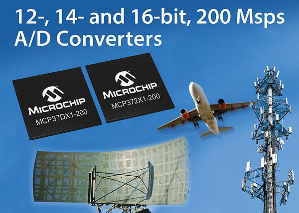 Microchip Technology MCP37DX1-200 и MCP372X1-200 - высокоскоростные 16-разрядные АЦП в 124-контактных корпусах VTLA