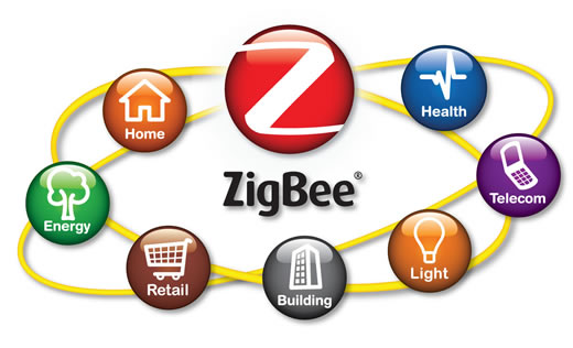 ZigBee будет ощущать нарастающее давление конкурентов