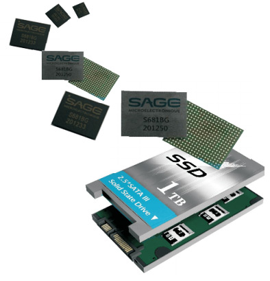 В контроллерах Sage S68X используется многоядерная архитектура