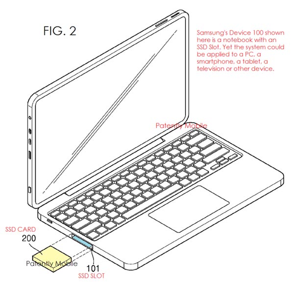 Решение, патентуемое Samsung, подходит не только для ноутбуков