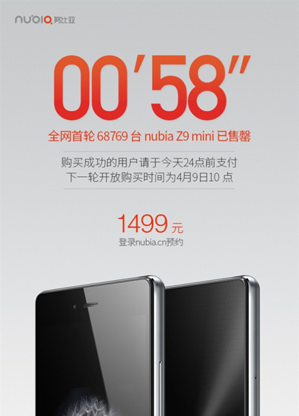 ZTE Nubia Z9 Mini пользуется высоким спросом в Китае