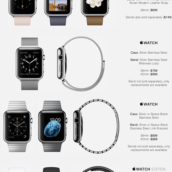 Начало продаж часов Apple Watch ожидается в апреле