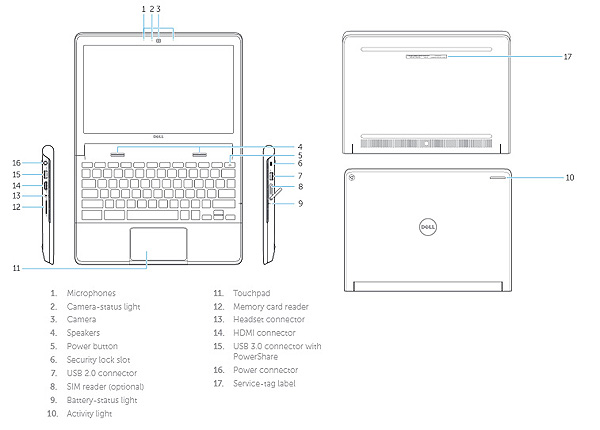 Dell Chromebook 11 3120