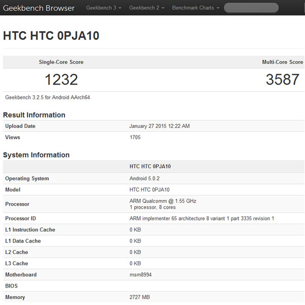 Анонс нового флагмана HTC ожидается в феврале