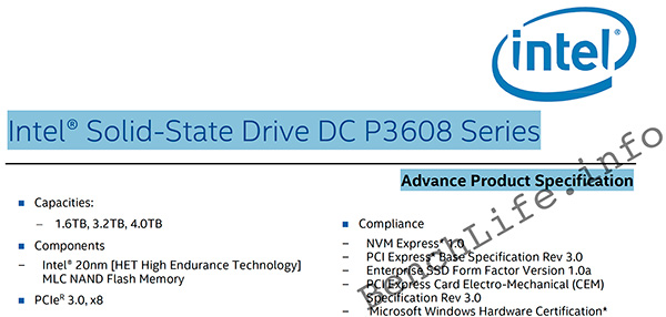 SSD Intel DC P3608: спецификации