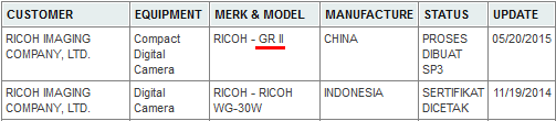 Ожидается, что камера Ricoh GR II получит сенсорный экран, встроенный модуль Wi-Fi и новый датчик изображения формата APS-C