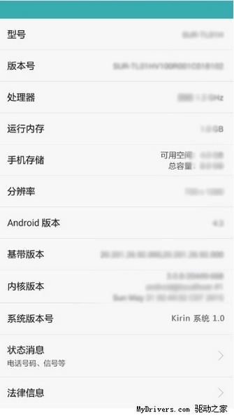 Huawei Kirin OS