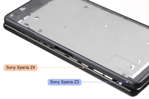 Расположение органов управления на боковых поверхностях Sony Xperia Z3 и Z4 во многом совпадает